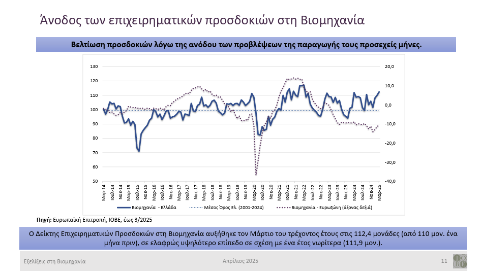iobe_viomixania.PNG?mtime=20250416114531#asset:540710