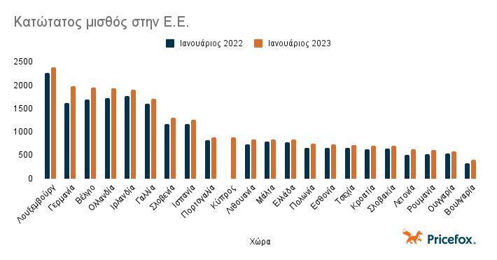 katotatos_ian23.jpg?mtime=20230315113353#asset:403837