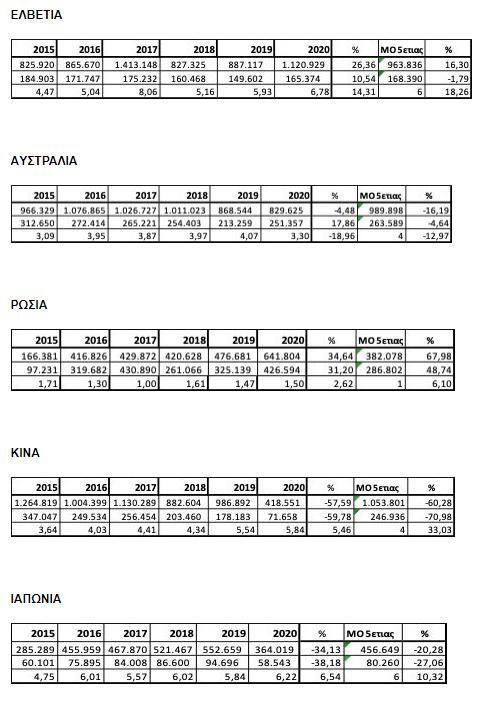 keosoe-pinakas-2.jpg.jpg?mtime=20210413163006#asset:260144