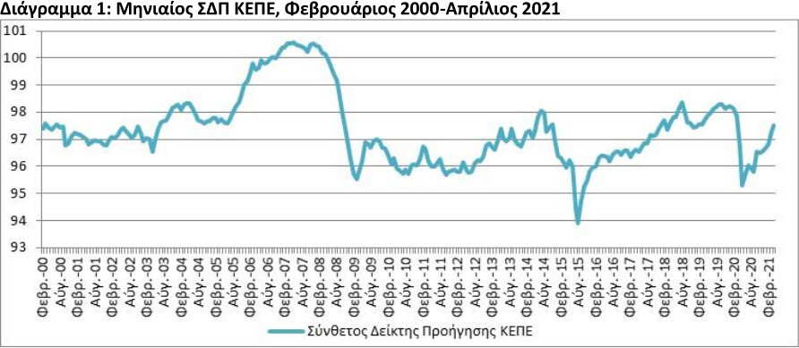 kepe_deiktis_fovou_aug21_1.jpg?mtime=20210809145605#asset:288844