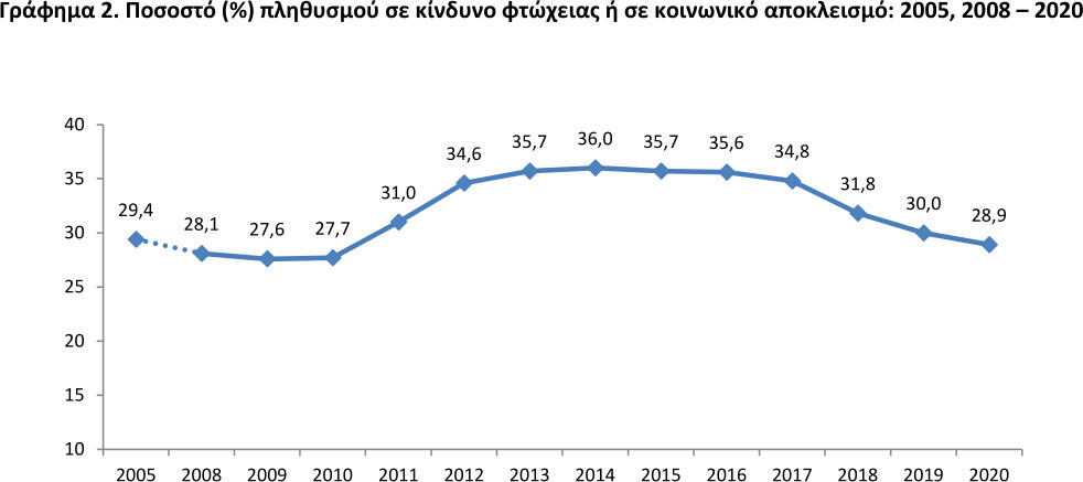 kindynos_ftoxeias_2021_2.jpg?mtime=20210622155422#asset:277270