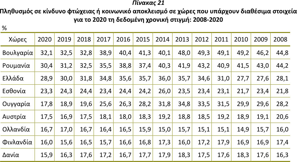 kindynos_ftoxeias_2021_b.jpg?mtime=20210622154832#asset:277268