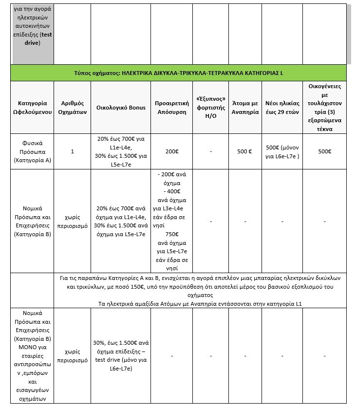 kinoumai-hlektrika-3_250804_171800.jpg?mtime=20250804171800#asset:560762