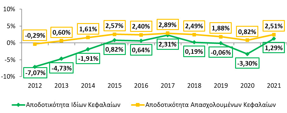 kladikes_stoxeyseis_oinopoiia_4.jpg?mtime=20230208143342#asset:397291