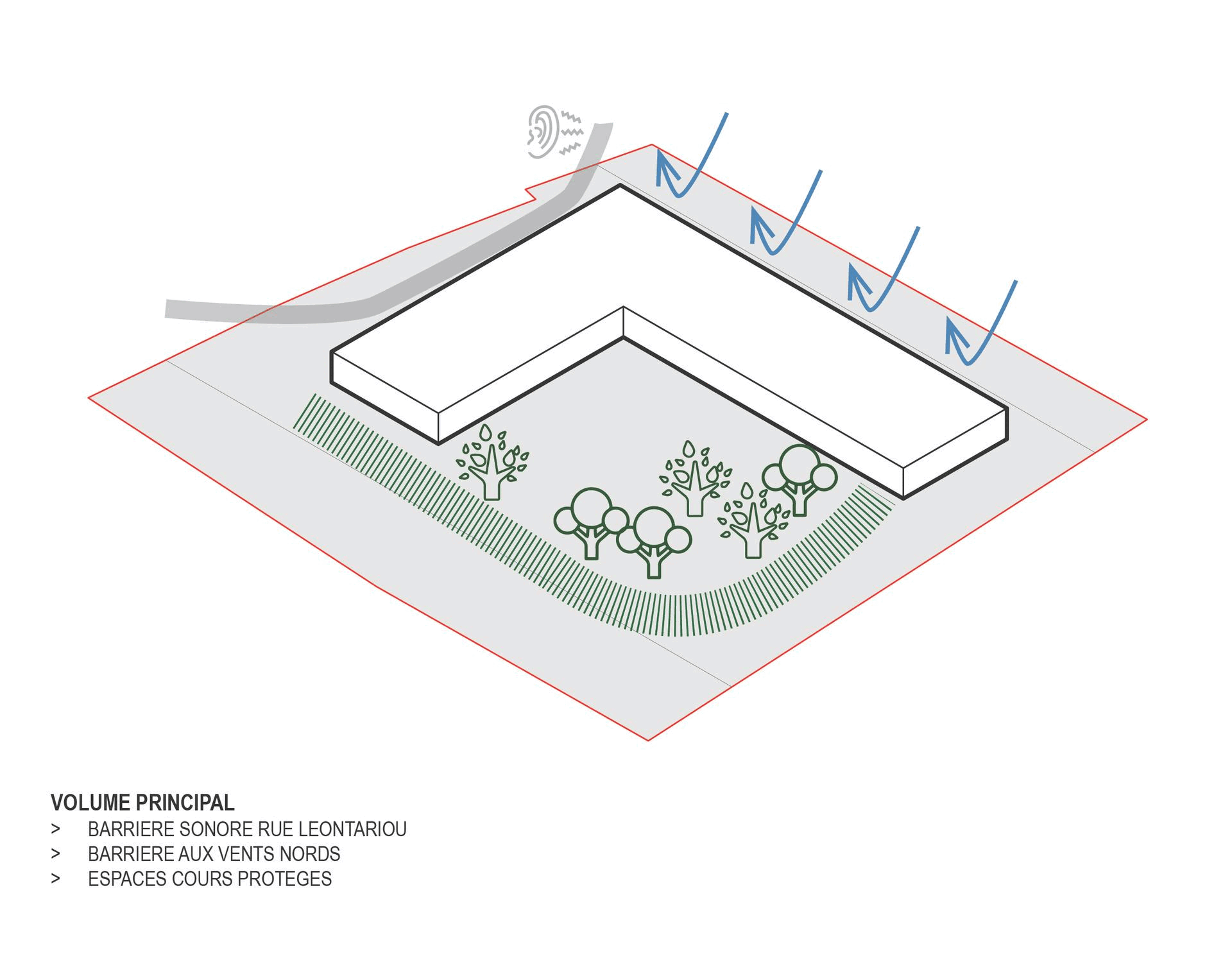 lfh_concept_diagram.gif?mtime=20250425131502#asset:541847