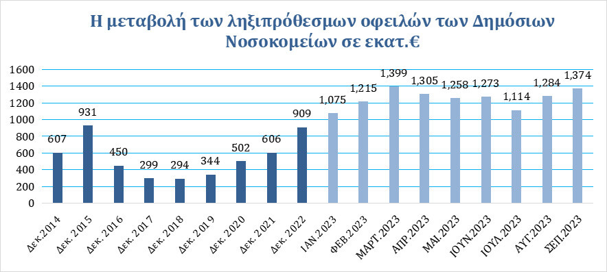 lixiprothesma_nosokomeion_sep23.jpg?mtime=20231117155043#asset:446652