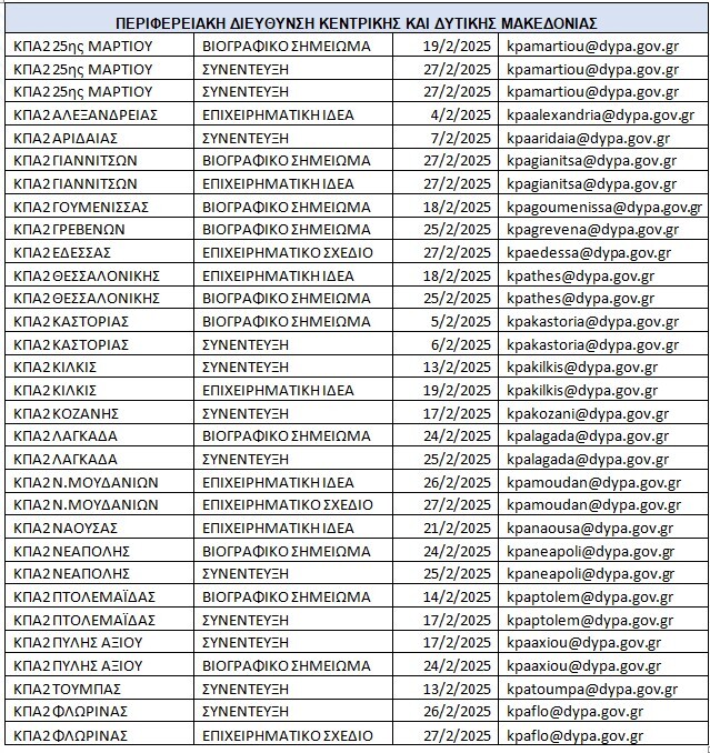 makedonia.jpg?mtime=20250130103712#asset:525226