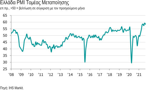 markit_pmi_sept21_a.jpg?mtime=20211001120416#asset:299976