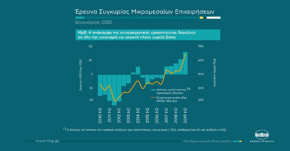 nbg_infographic.jpg?mtime=20200122123522#asset:162623