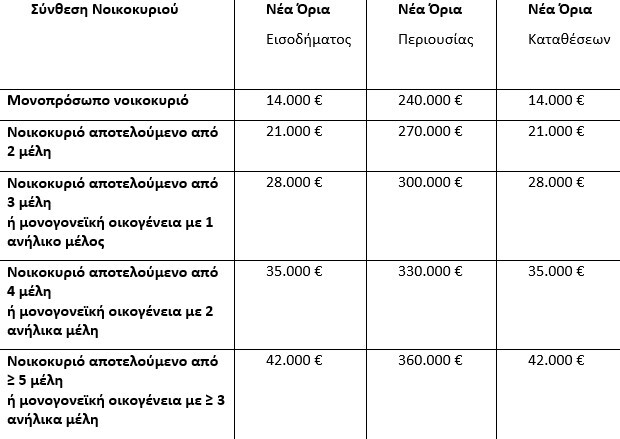 nea-oria-exodikastikos-mihanismos.jpg?mtime=20250430171949#asset:542876