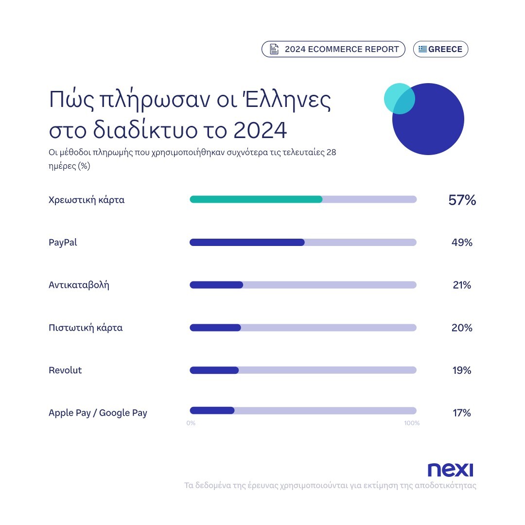 nexi-ekthesi.jpg?mtime=20250925114616#asset:566358