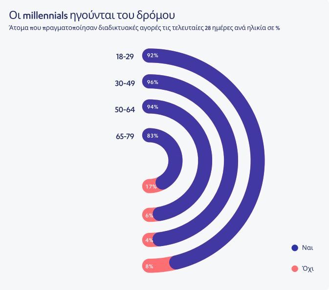 nexi_millenials.JPG?mtime=20240628162729#asset:488062