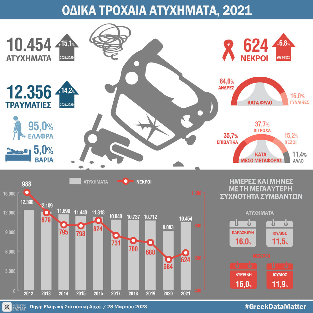 odika_troxaia_mar23.jpg?mtime=20230328153401#asset:406500