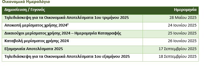 oikonomiko-imerologio-cenergy-holdings-2025.jpg?mtime=20250528144626#asset:548578