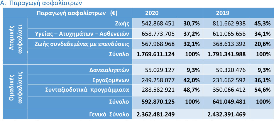 paragogi_asfalistron_may21.jpg?mtime=20210517105313#asset:267896
