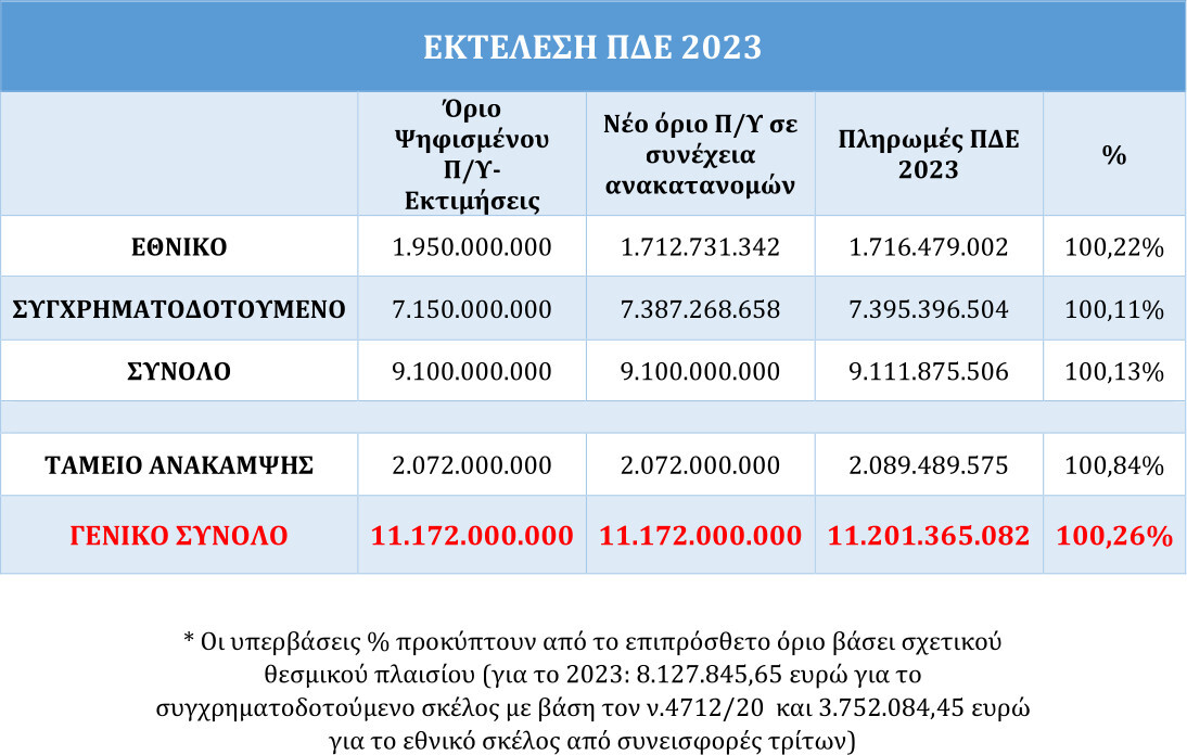 pde1.jpg?mtime=20240103105441#asset:454115