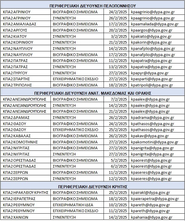 pelop-thrak-kriti.jpg?mtime=20250130103748#asset:525228