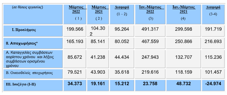 pinakas-isozygio-new2.png?mtime=20220412173959#asset:341975