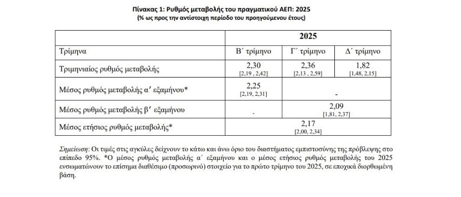 pinakas2025.jpg?mtime=20250623153624#asset:553454