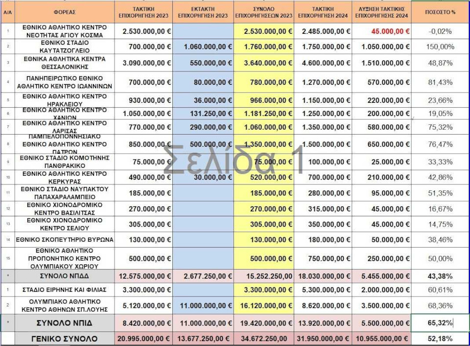 pinakas_240103_201721.jpg?mtime=20240103201721#asset:454274