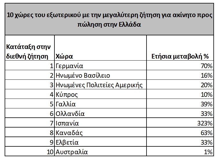 pinakas_spitogatos_new.jpg?mtime=20210715102043#asset:283114