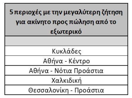 pinakas_spitogatos_new2.jpg?mtime=20210715102111#asset:283115