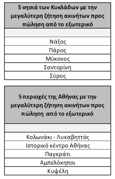 pinakas_spitogatos_new3.jpg?mtime=20210715102141#asset:283116