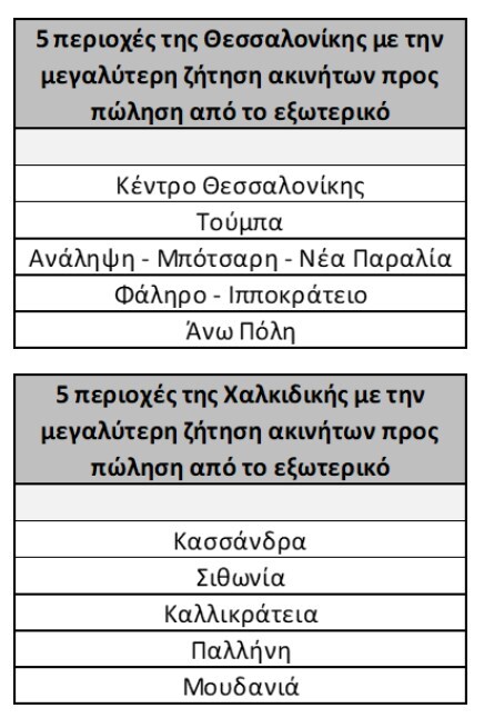 pinakas_spitogatos_new4.jpg?mtime=20210715102207#asset:283117