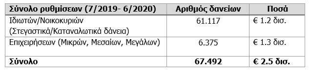 pinakas_trapezes.jpg?mtime=20200714141342#asset:197502