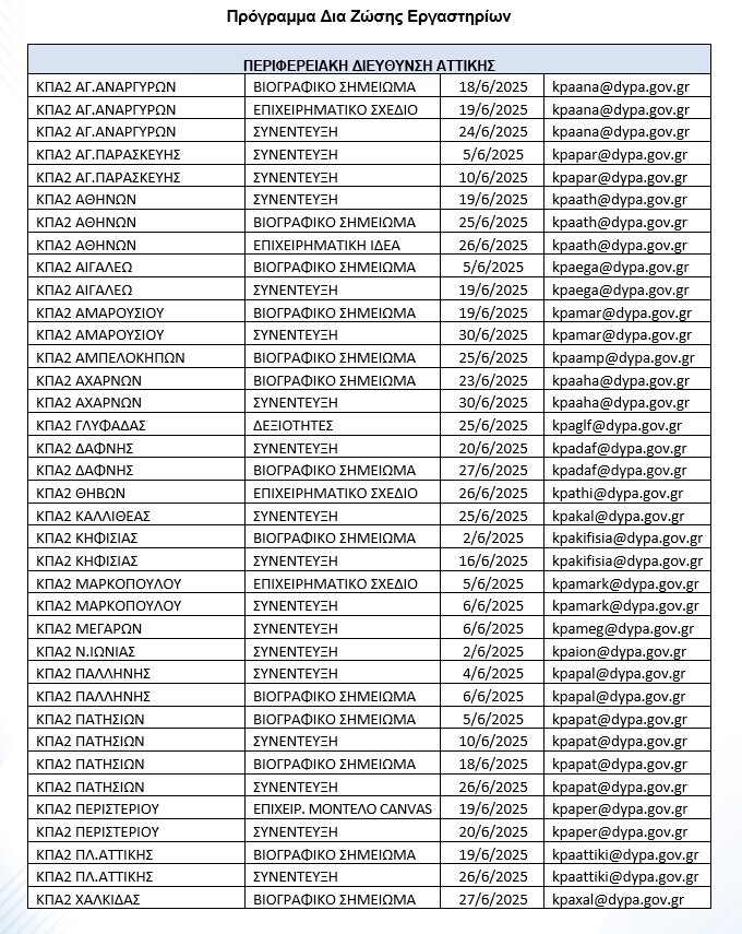 programma-dia-zosis-ergastiria-DYPA.jpg?mtime=20250528102306#asset:548375