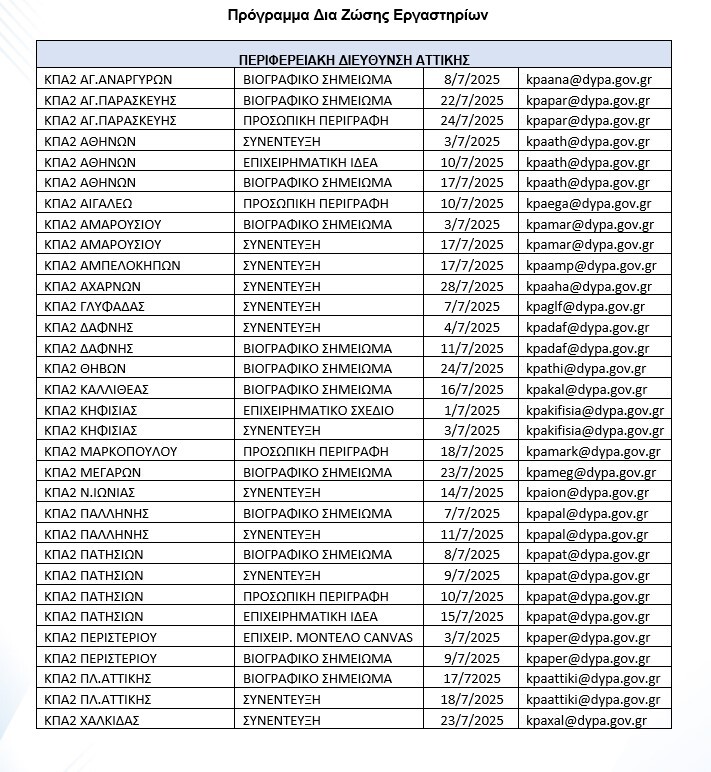programma-dia-zosis-ergastiria-DYPA_250625_103014.jpg?mtime=20250625103014#asset:553873