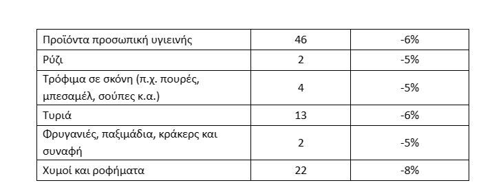 proionta2.JPG?mtime=20231025151359#asset:441846