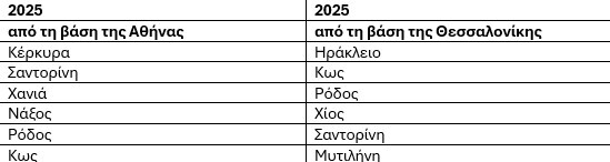 proorismoi-esoterikou-Pasxa-2025.jpg?mtime=20250414141809#asset:540151