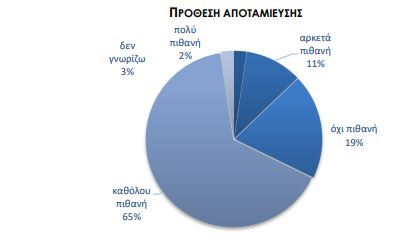 prothesi_apotamieysis.JPG?mtime=20231204145936#asset:449740