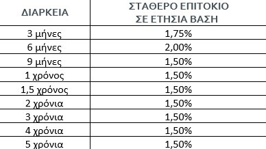prothesmiaki-Facto-pinakas.jpg?mtime=20250625172428#asset:554131