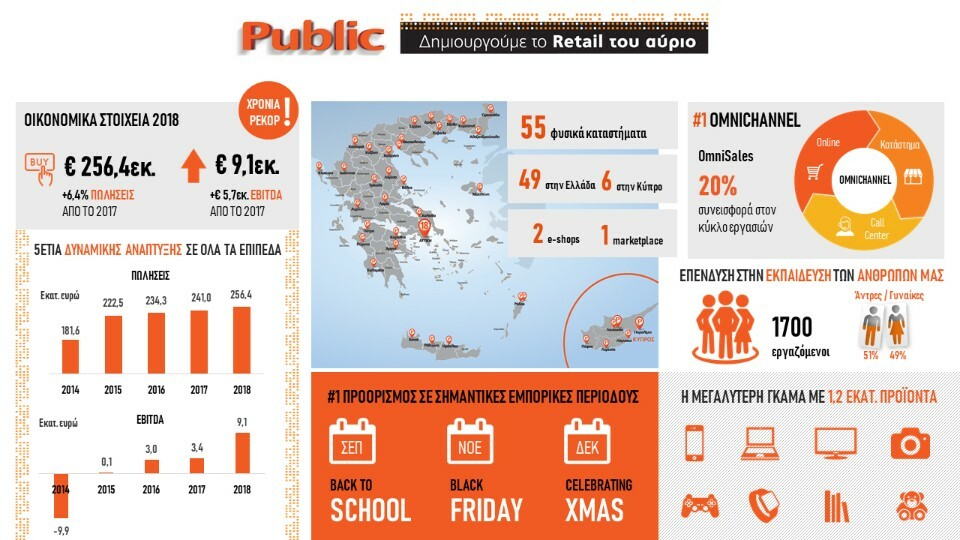 public_infographic_2019.jpg?mtime=20190418141920#asset:122142