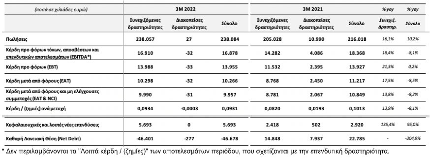 quest-oikonomika-1.png?mtime=20220525175719#asset:350458