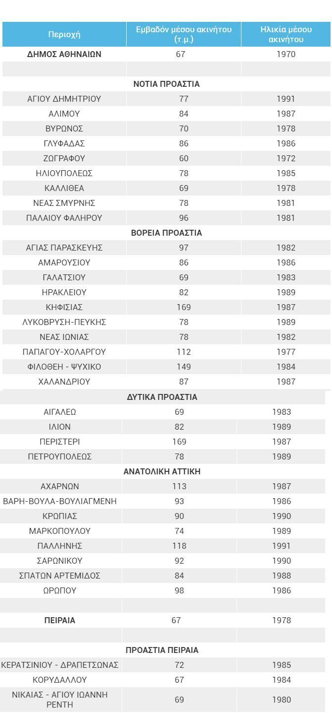 remax_athina.jpg?mtime=20220728120052#asset:364208