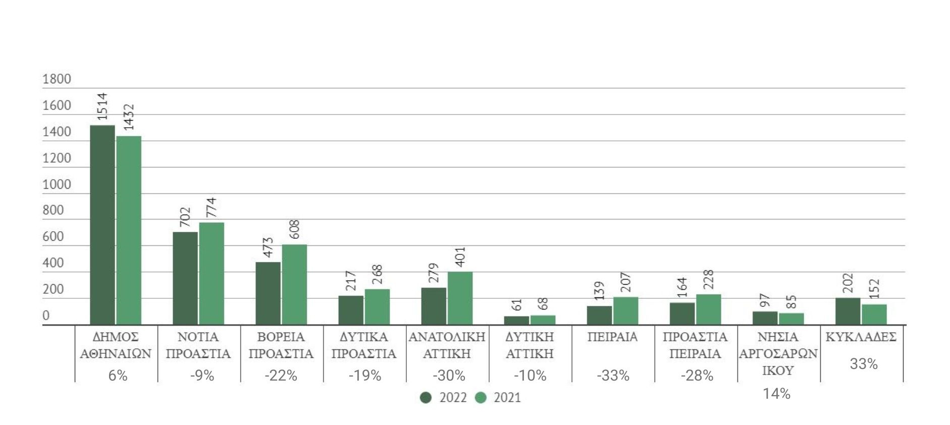 remax_diagramma-1.jpg?mtime=20220728115912#asset:364202