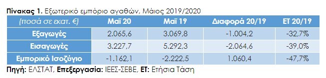 sebe_exports_may2020-1.jpg?mtime=20200707135631#asset:196057