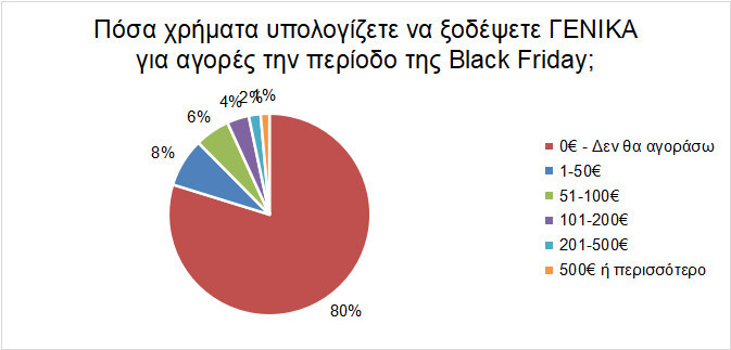 selpe_black_friday_22_1.jpg?mtime=20221121112524#asset:384315