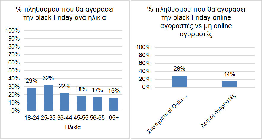 selpe_black_friday_22_2.jpg?mtime=20221121112545#asset:384316