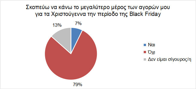 selpe_black_friday_22_3.jpg?mtime=20221121112600#asset:384317