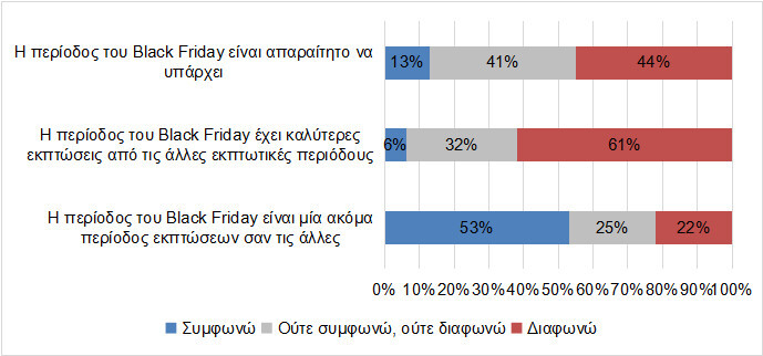 selpe_black_friday_22_4.jpg?mtime=20221121112601#asset:384318