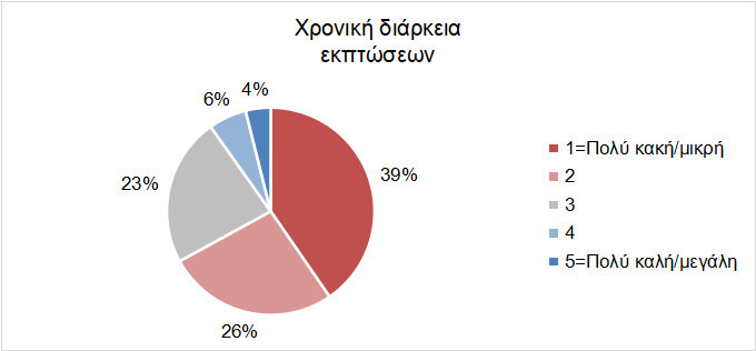 selpe_black_friday_22_5.jpg?mtime=20221121112601#asset:384319