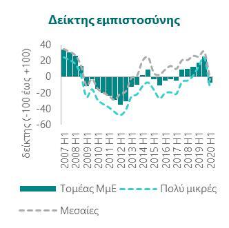 sme_deiktis-empistosinis.jpg?mtime=20200804122021#asset:201653