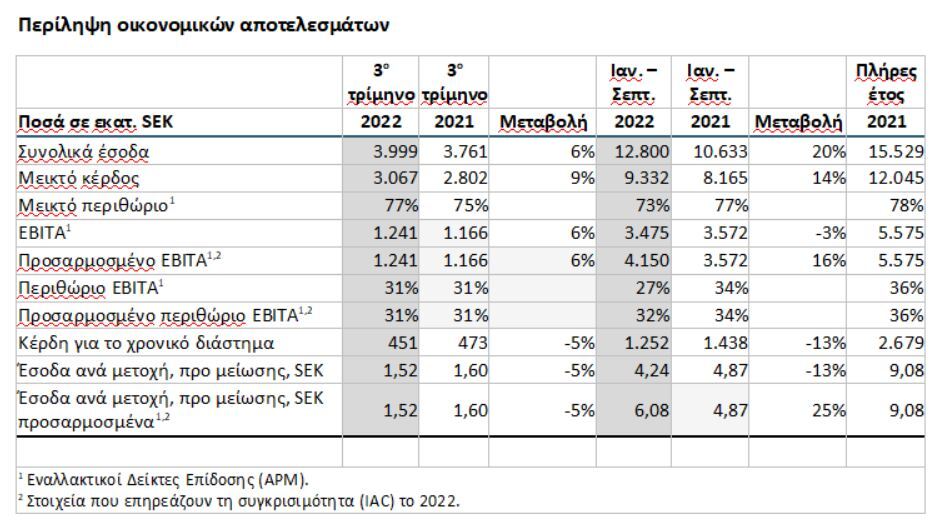 sobi_apotel_g3mino.JPG?mtime=20221104164527#asset:381857
