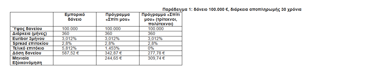 spiti1.PNG?mtime=20230331124124#asset:407207
