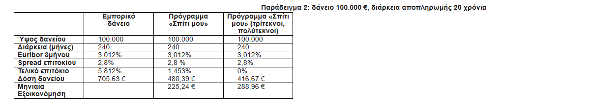 spiti2.PNG?mtime=20230331124151#asset:407208