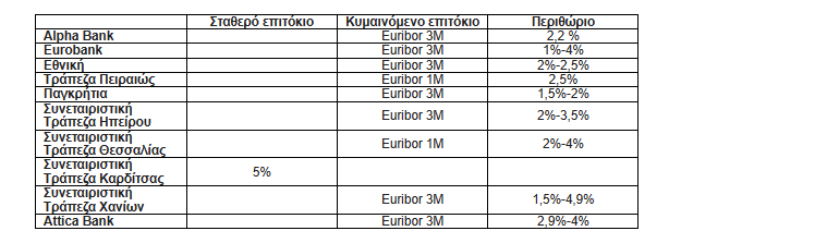 spiti3.PNG?mtime=20230331124226#asset:407210